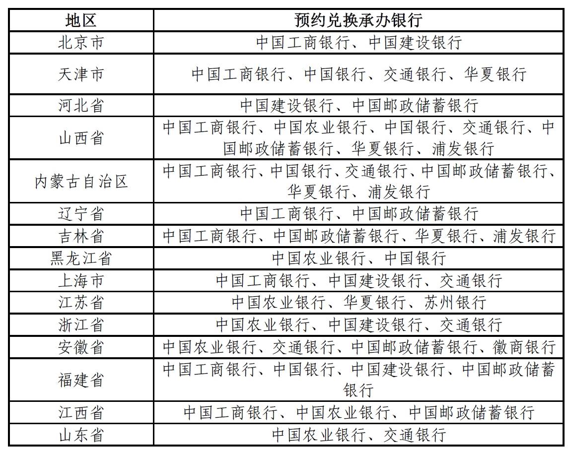 抢先看！央行4月7日发行“黄山币”“峨眉山-乐山大佛币”（图）