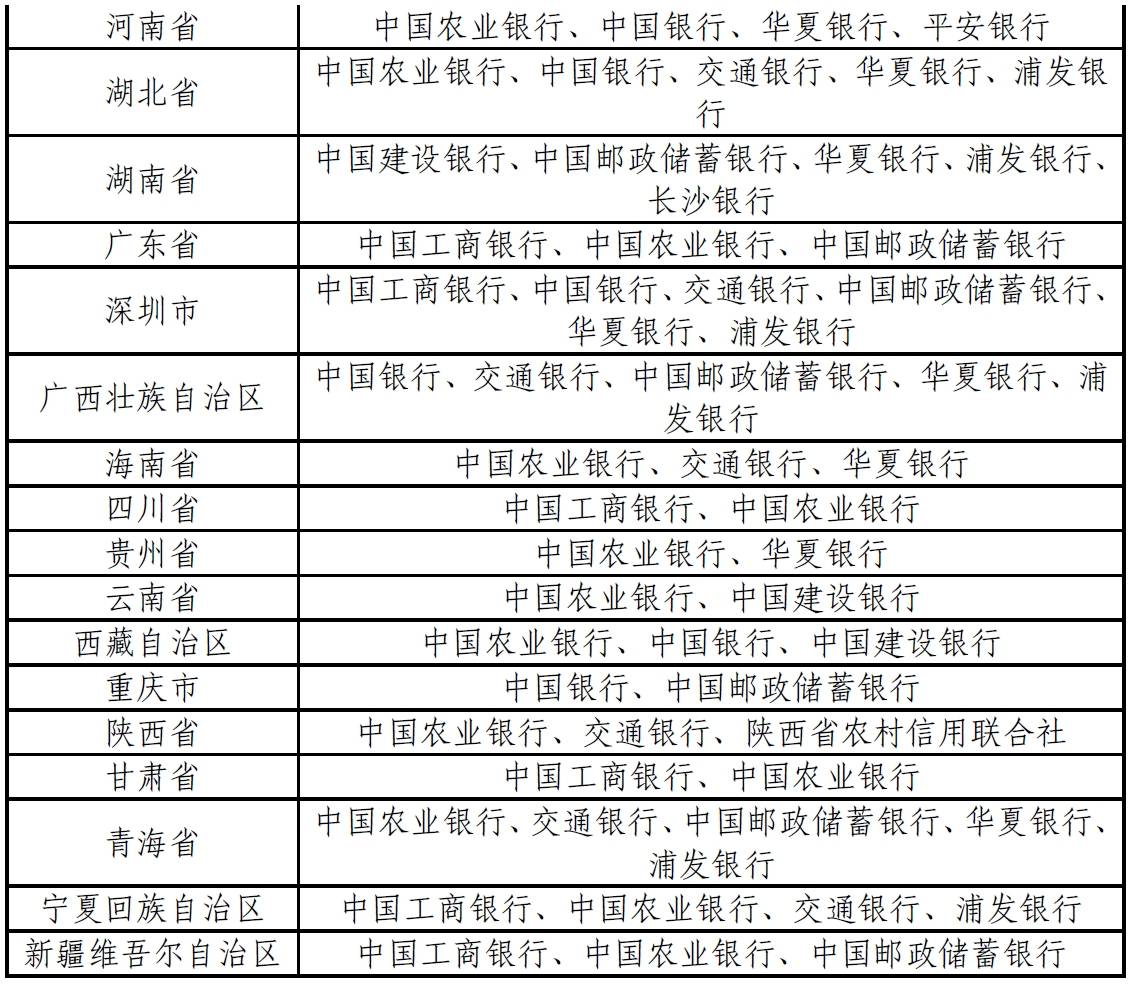 抢先看！央行4月7日发行“黄山币”“峨眉山-乐山大佛币”（图）