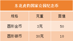 日子定了！新版10元币，每人20枚，预约攻略请收藏！