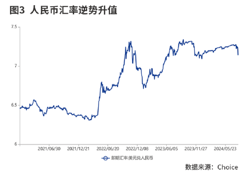 人民币资产有望成“避风港”