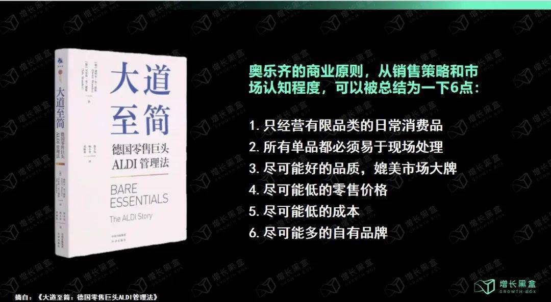 揭秘奥乐齐的在华策略：笼络中产，暴打“沪币”