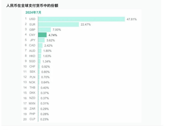 人民币，传来新消息