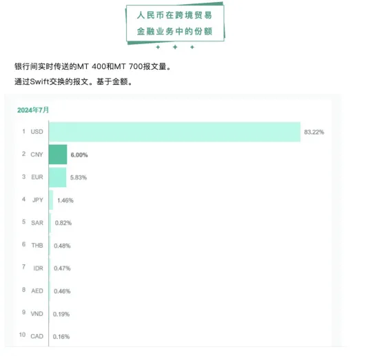 人民币，传来新消息