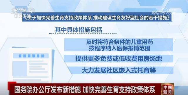 我国为实现适度生育水平和促进人口高质量发展打出政策“组合拳”