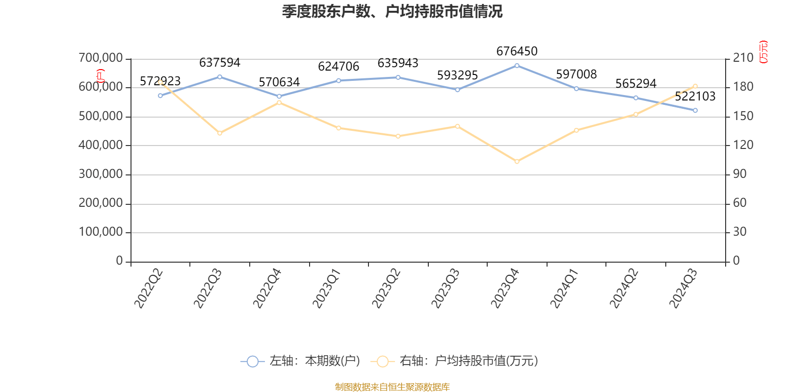 招商银行：2024年前三季度净利润1131.84亿元 同比下降0.62%