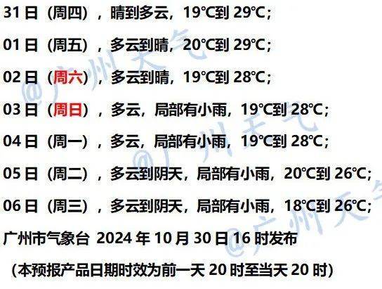 断货！订单量飙涨超130%！广州街坊：再等等