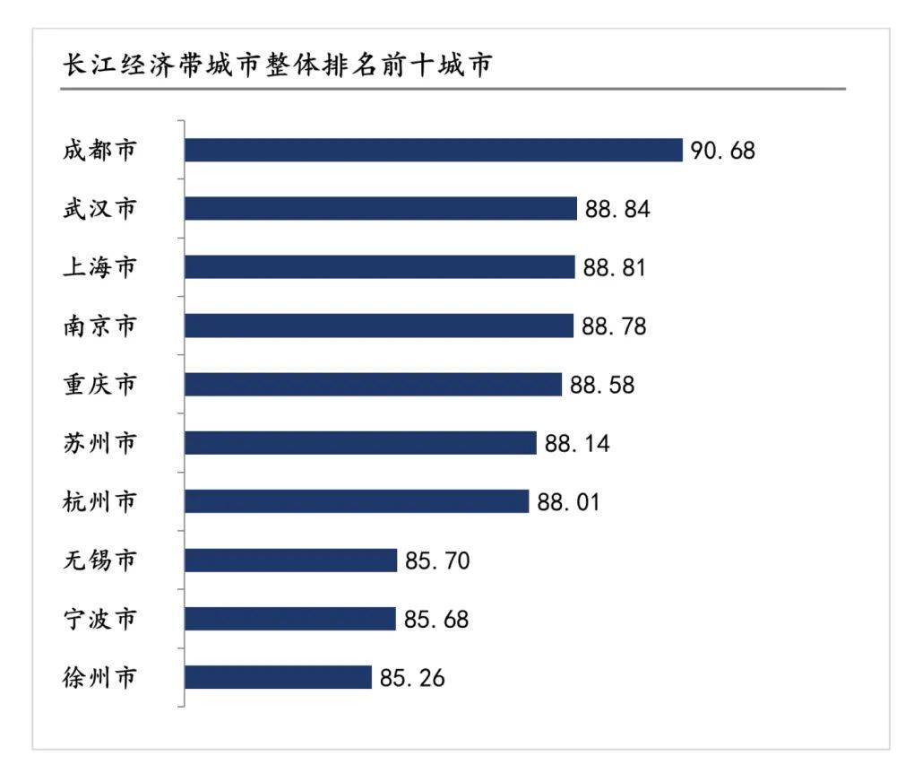 成都街头持械伤人致死，朱某某（男，35岁）被刑拘！【新闻速览】