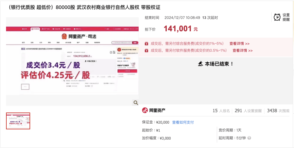 武汉农商行8万股1元起拍：真实性成疑，内部人加价，外部人难捡漏？