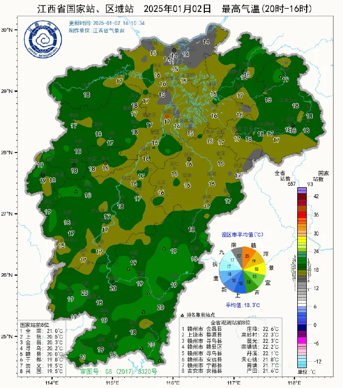 骤降9℃！大反转！江西下雪时间表来了