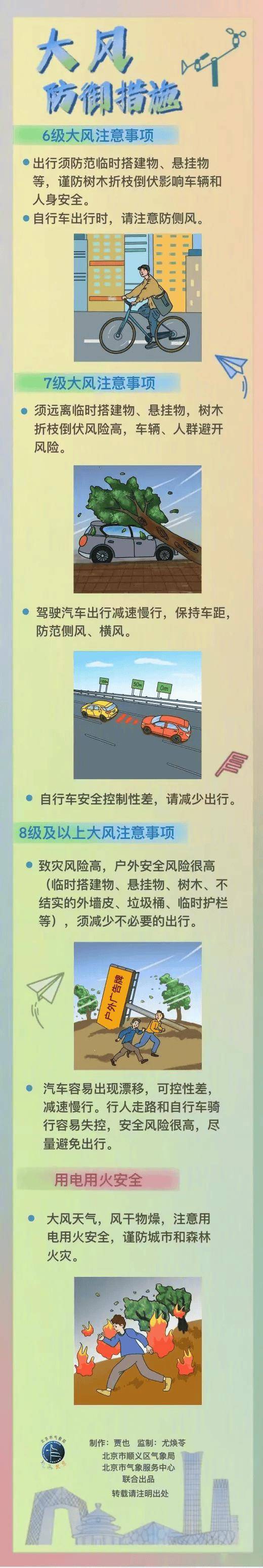 阵风10级以上！北京明起大风降温，冷冷冷……