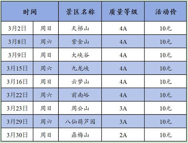 春暖花开约起来！邢台这些景区10元畅玩→