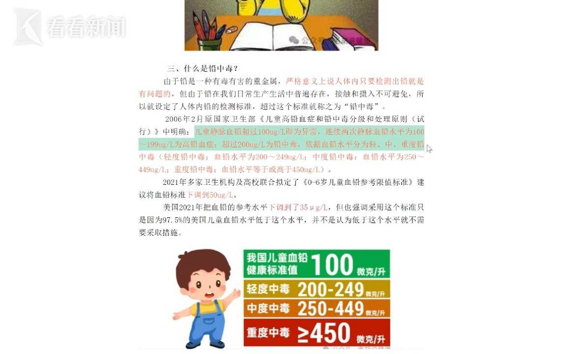彩绘颜料掺入幼儿园餐食铅中毒危害到底有多大？