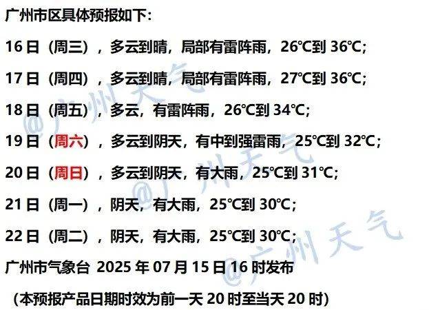广州将迎强雷雨局部大暴雨！这些区域将退出“高温群聊”，降雨时间→