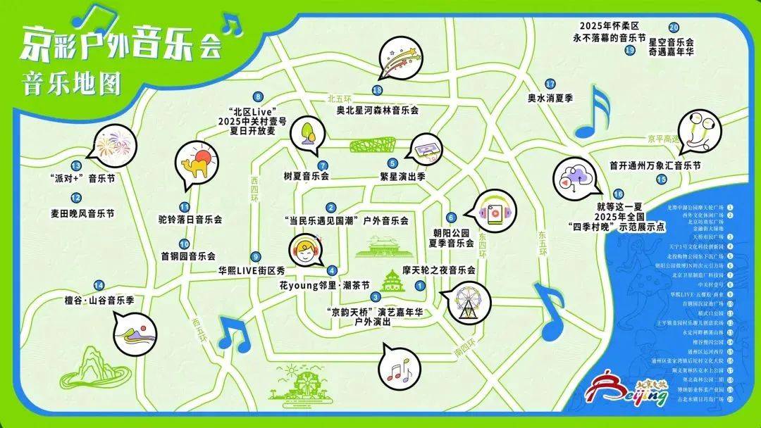 注意！本周北京仍多降雨天气；最新放假通知，放假8天丨朝闻北京