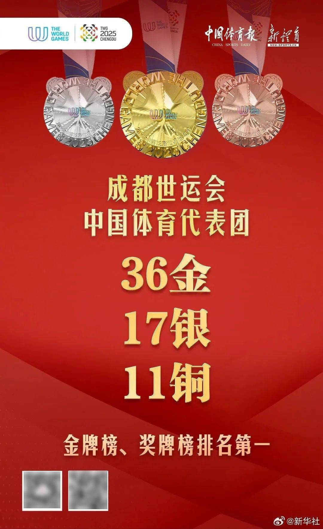 注意！本周北京仍多降雨天气；最新放假通知，放假8天丨朝闻北京