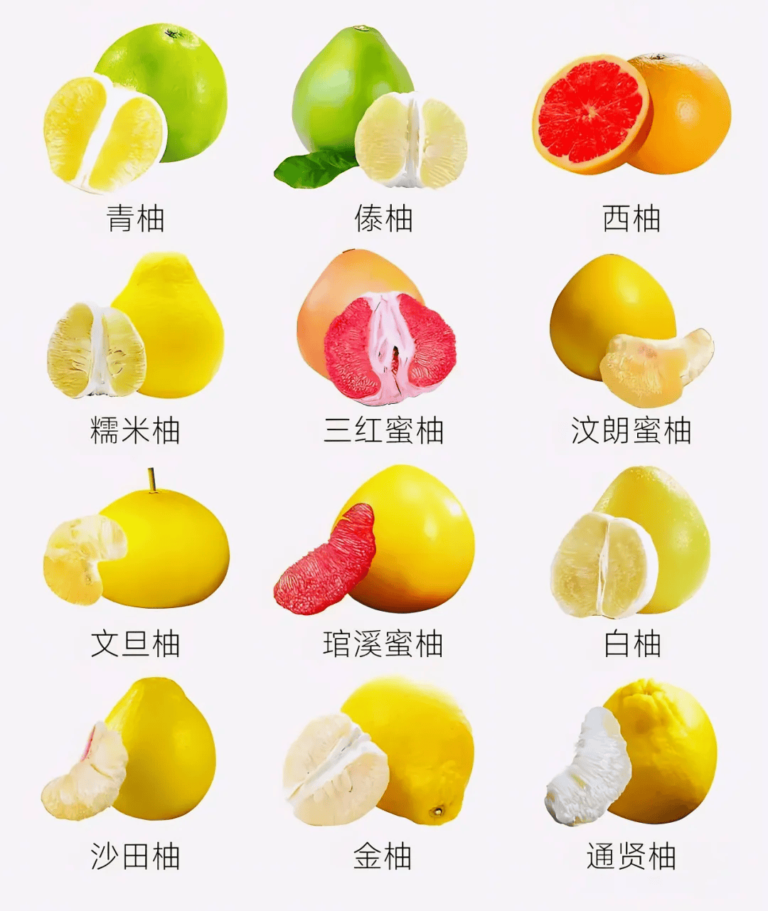 近期大量上市!这种水果与多种药物相冲