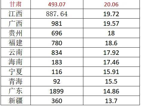民盟中央副主席谈养老制度公平性：养老金不是为高收入者“锦上添花” 是为低收入者“雪中送炭”