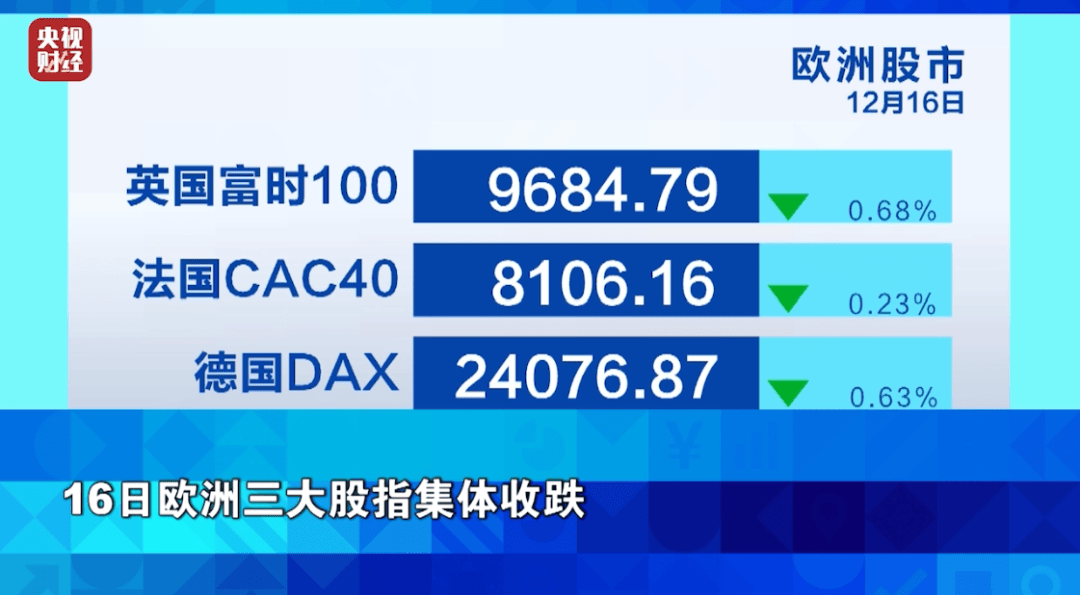 特斯拉,大涨!什么情况?