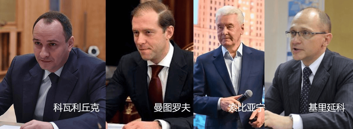 美媒列出普京“七大接班人”,这次梅德韦杰夫没进名单,看似意料之外,也算是情理之中