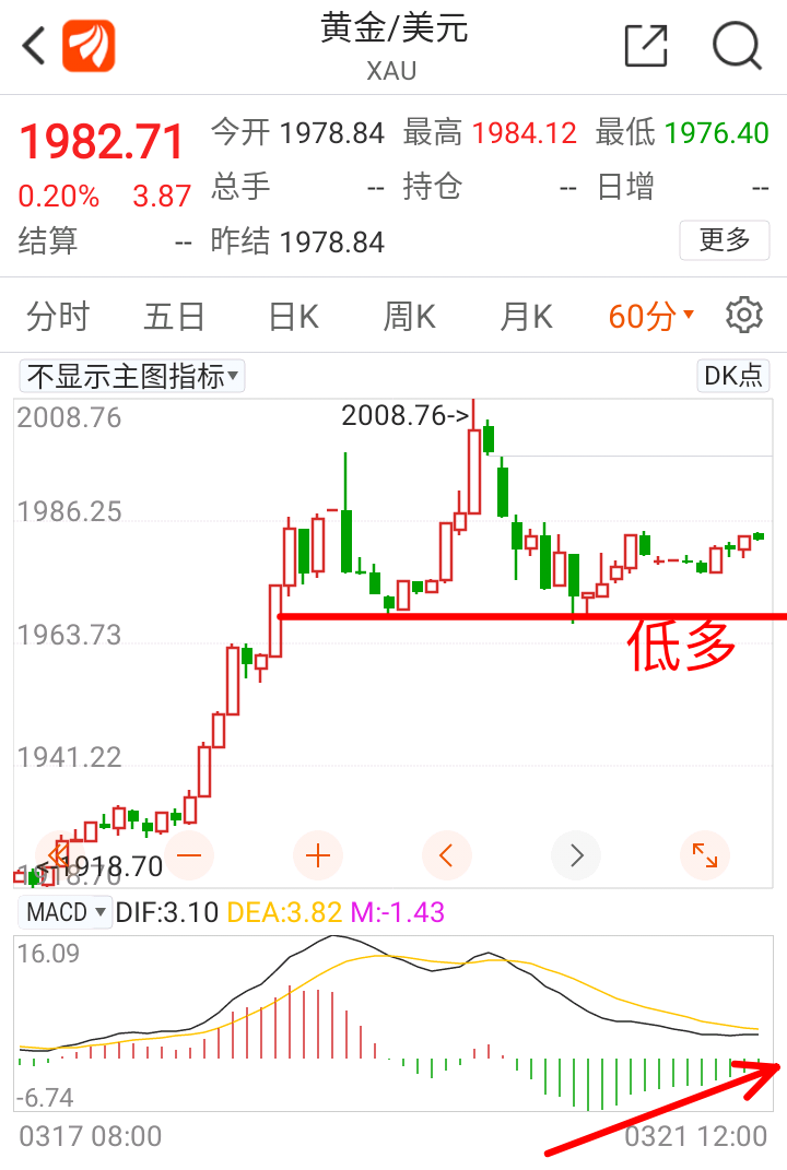 原油价格东方财富网(原油指数东方财富网财经首页)