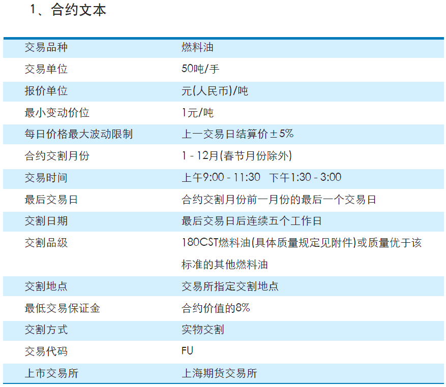 国际原油期货app(国际原油期货最新消息)