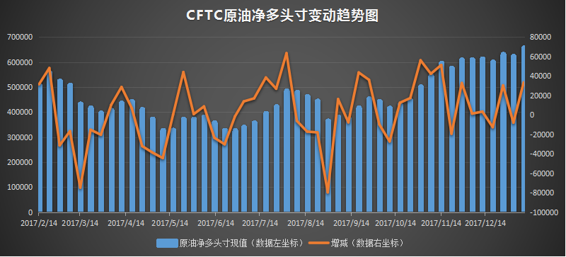 外盘美原油手续费多少钱(外盘期货原油手续费多少钱)