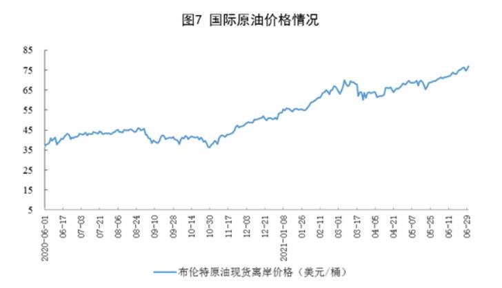 原油价格吨(原油多少钱一吨2022年)