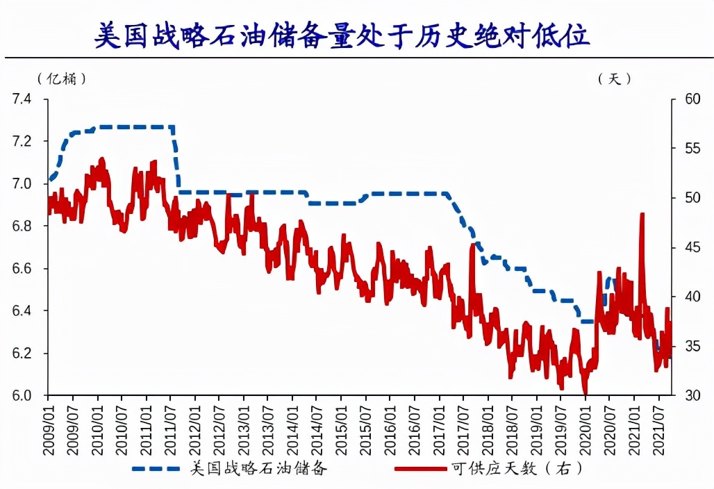 原油价格吨(中国原油价格今日行情)