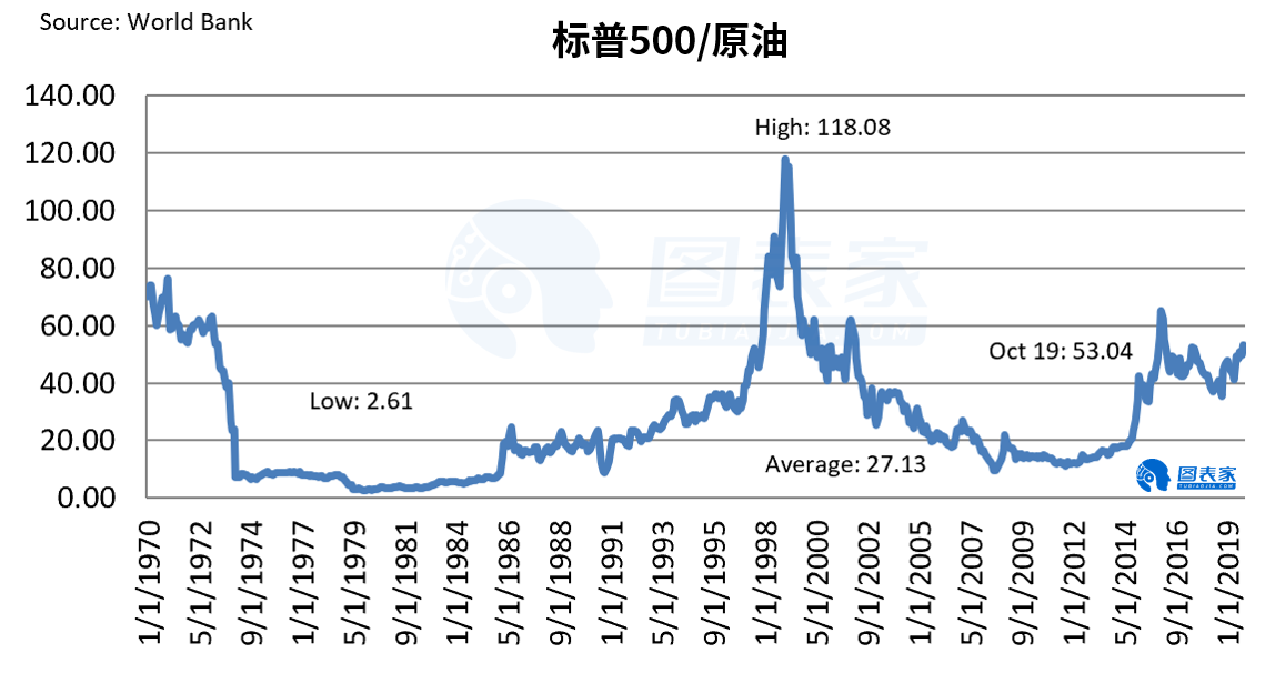 新浪财经原油期货价格(新浪财经原油期货价格走势)