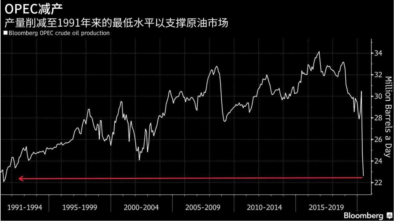 战争黄金原油会涨价吗(战争黄金原油会涨价吗知乎)