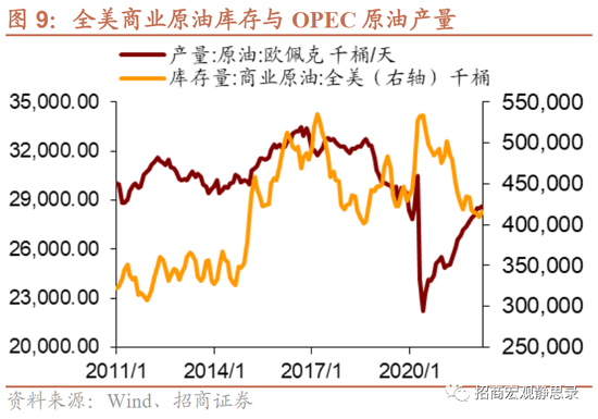 国际原油新浪网(国际原油价格新浪网)