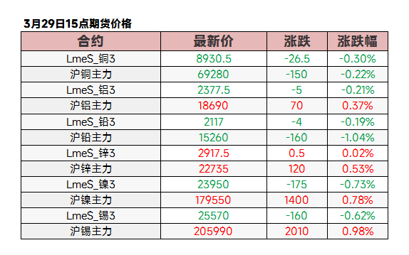 原油期货几点开盘(原油期货几点到几点)