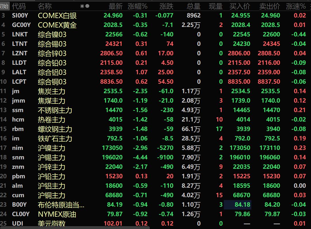 外盘原油期货招商(原油期货外盘和内盘的区别)