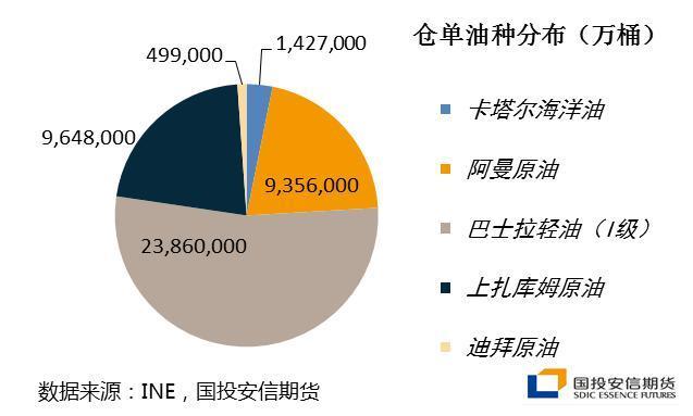 原油正规交易平台(原油正规交易平台排名)