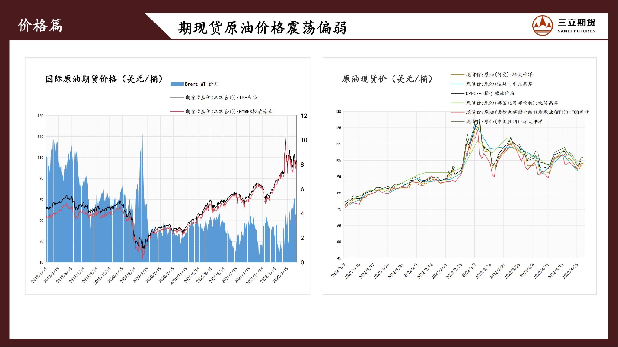 原油期货实时行情新浪(原油期货行情实时行情新浪)