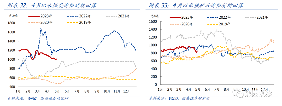 布仑特原油新浪价格(布伦特原油价格实时新浪一一)