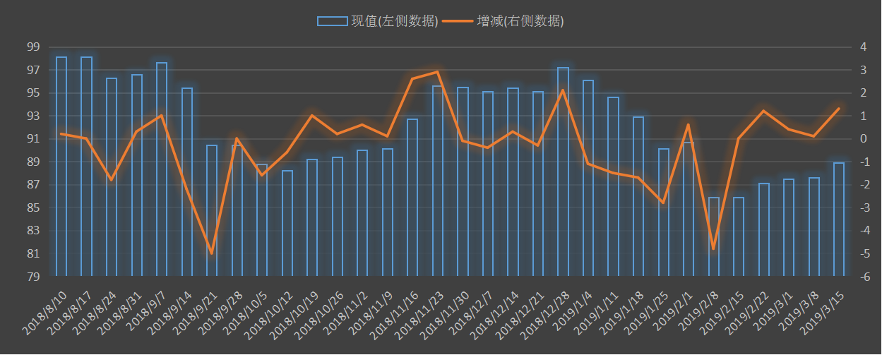 原油走势分析原油走势分析(原油走势分析最新消息势分析建议)