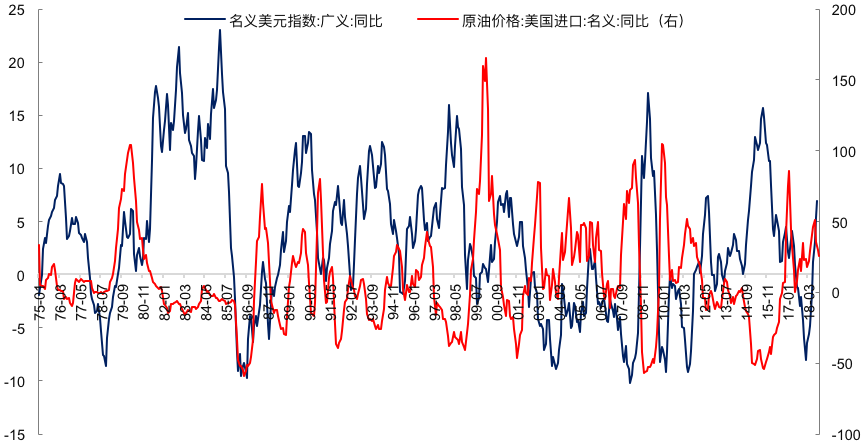 原油走势分析原油走势分析(原油走势分析最新消息势分析建议)