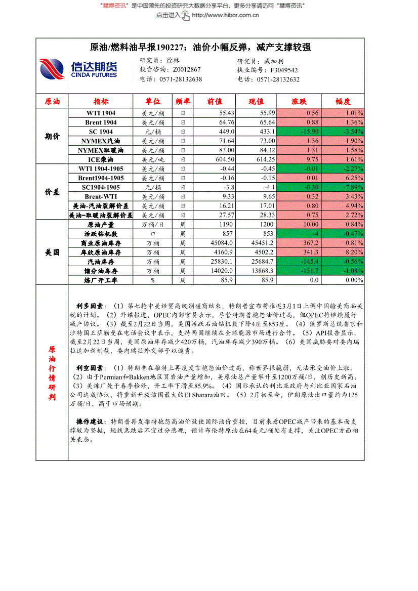 原油期货单位(原油期货单位桶)