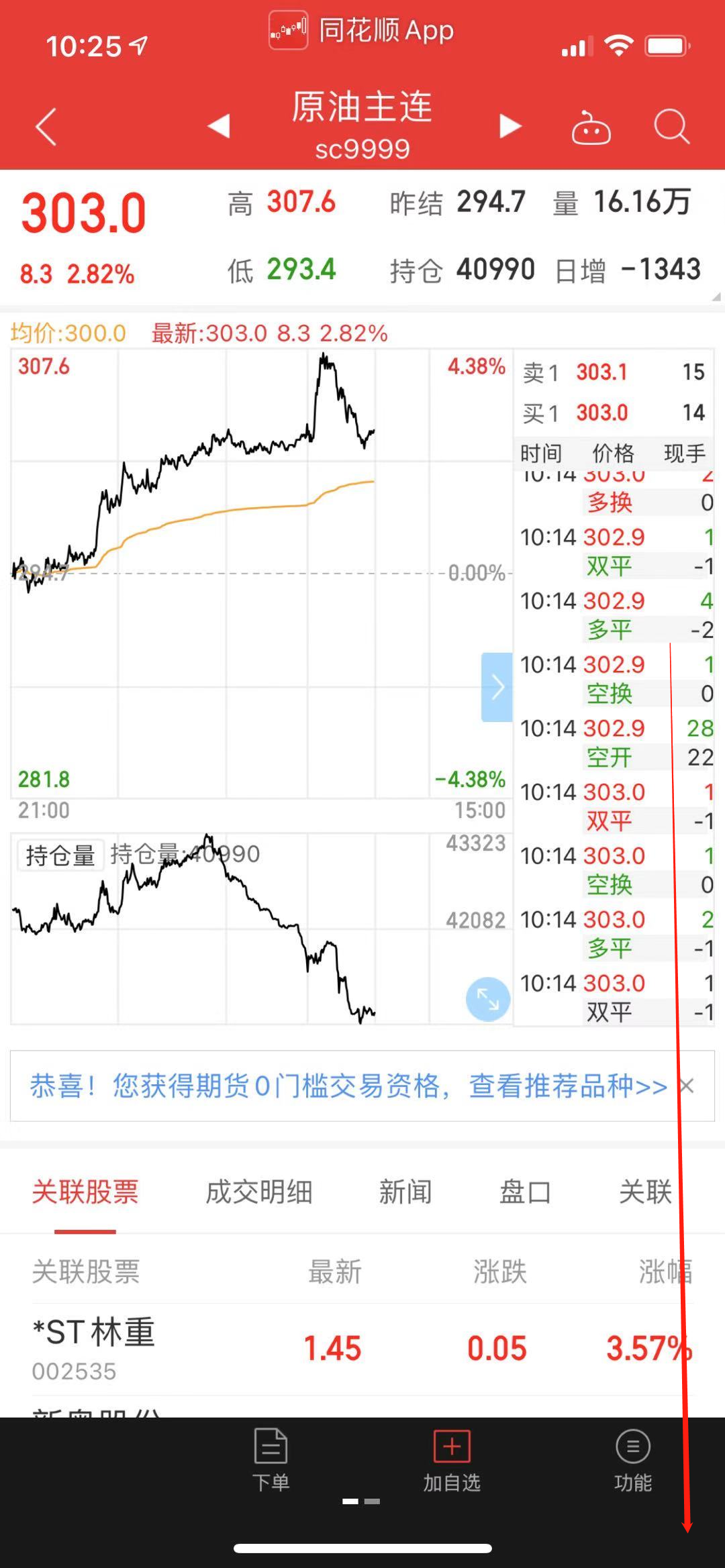 一手原油期货多少钱(一手原油期货合约是多少钱)