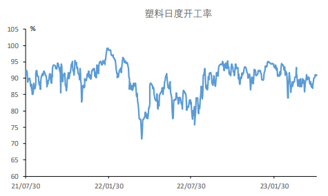 布仑特原油新浪价格(布伦特原油价格实时行情新浪原油期货行情)