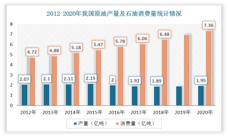 中国原油期货原油走势(中国原油期货原油走势分析)