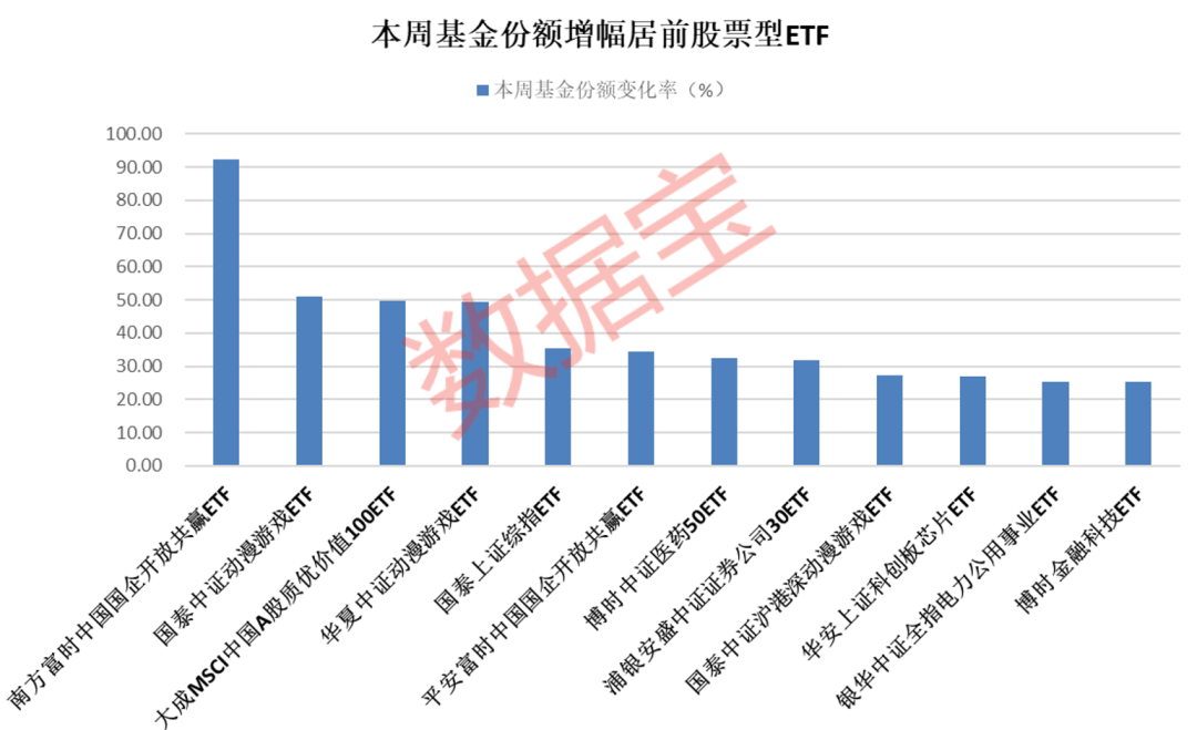 南方原油基金嘉实原油(南方原油基金什么时候开放买入)