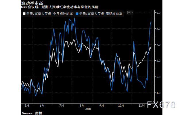 今曰国际原油价格走势(今日国际原油价格最新走势)