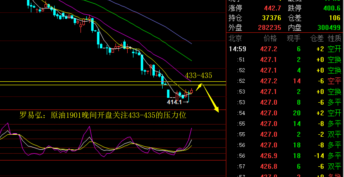 关于期货原油理财行情通下载的信息