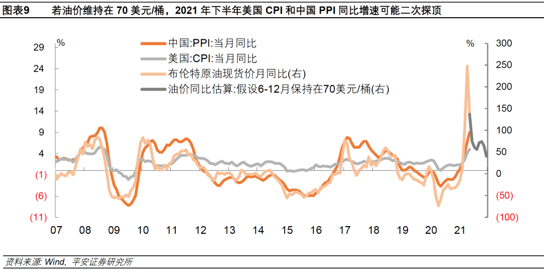 美国原油最新走势图(今日原油走势最新消息)