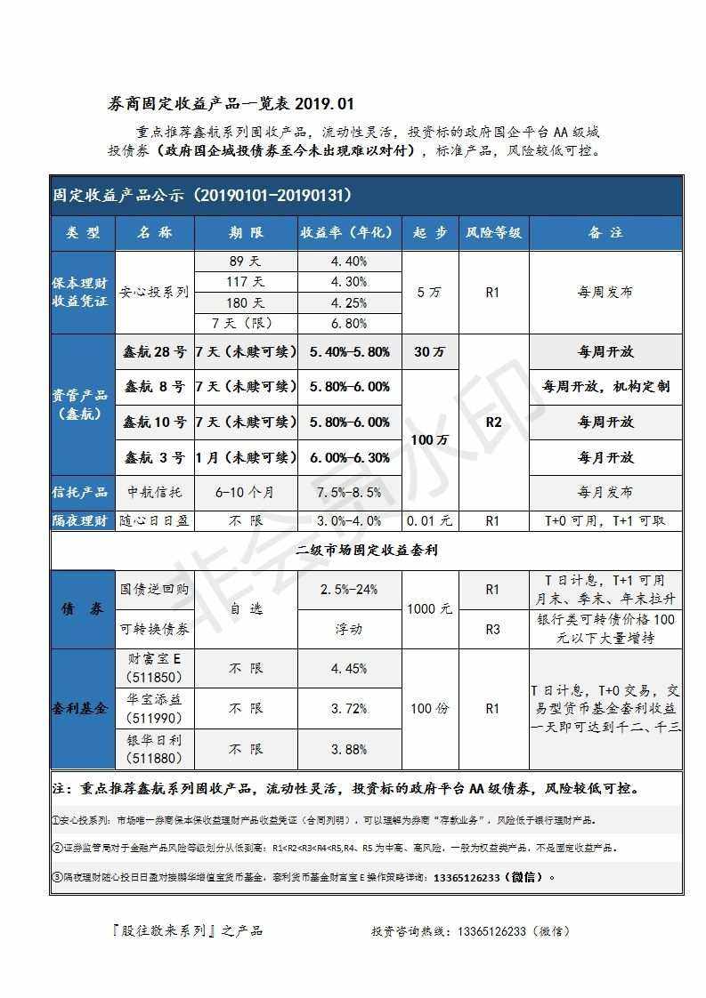 华宝油气跟踪哪个原油(华宝油气跟踪哪个原油涨跌有关吗)