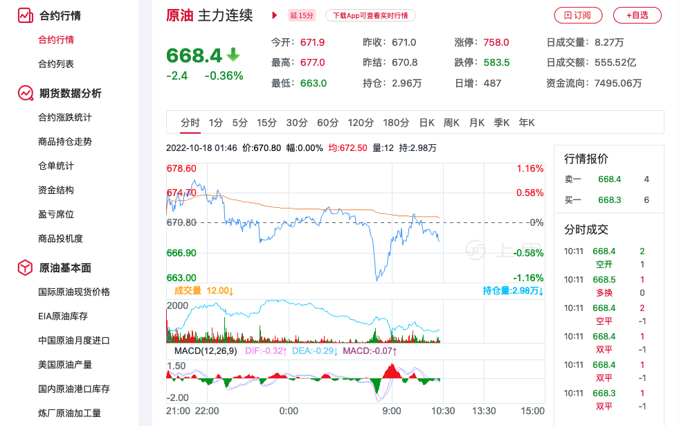 最新纽约原油期货价格(纽约原油期货价格 百度网盘)