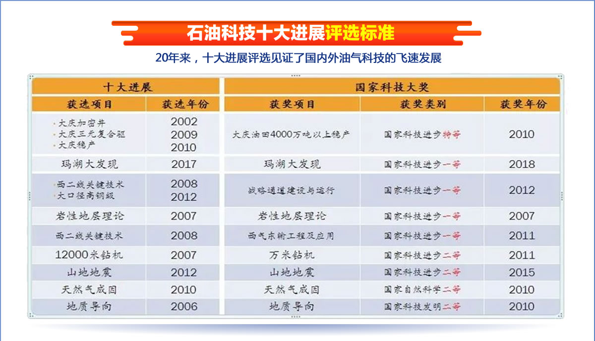 原油新闻最新消息新闻(原油新闻最新消息新闻联播)