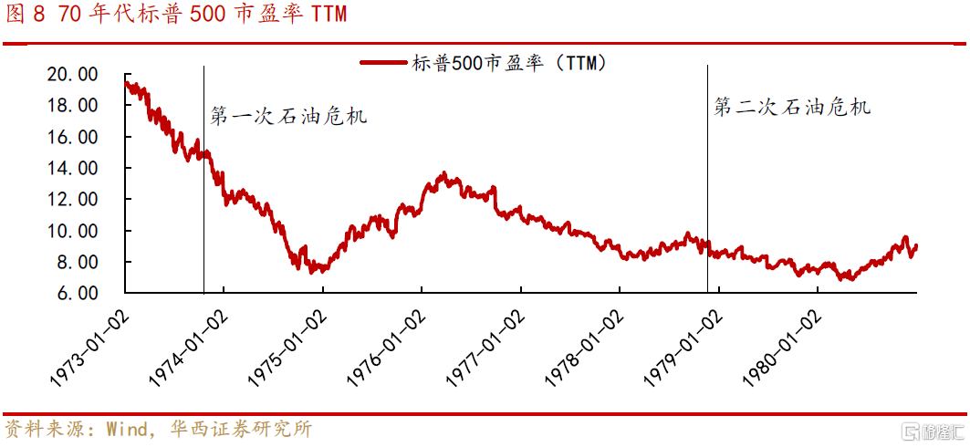 原油价格图(原油价格走势图实时行情)